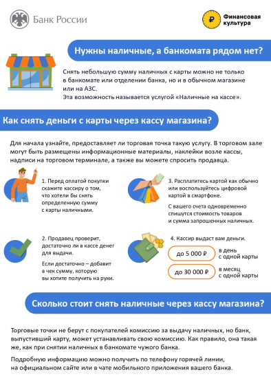 НУЖНЫ НАЛИЧНЫЕ, А БАНКОМАТА РЯДОМ НЕТ?. НУЖНЫ НАЛИЧНЫЕ, А БАНКОМАТА РЯДОМ НЕТ?.
