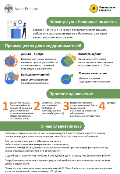 НОВАЯ УСЛУГА "НАЛИЧНЫЕ НА КАССЕ". НОВАЯ УСЛУГА "НАЛИЧНЫЕ НА КАССЕ".